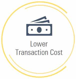 Lower Transaction Cost