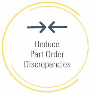 Reduce Part Order Discrepancies